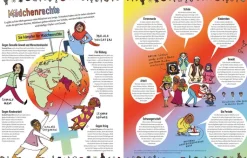 Am Arsch der Welt und andere spannende Orte