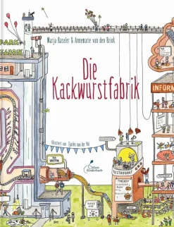 Die Kackwurstfabrik