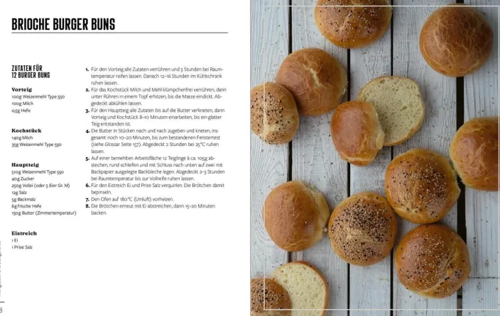 Einfach. Lecker. Brot.