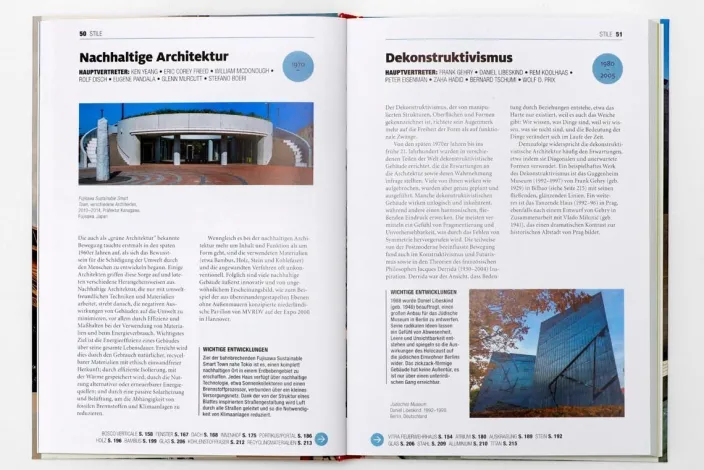 Hodge, Susie: Eine kurze Geschichte der Architektur