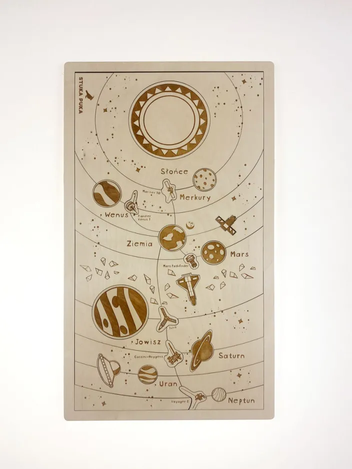 Holzpuzzle »Kosmos«