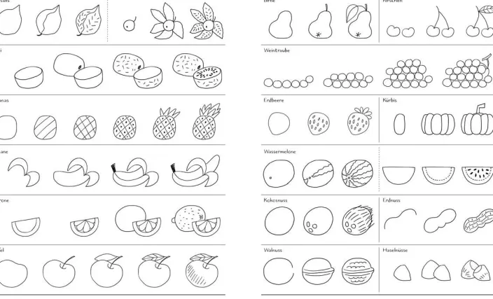 Ich kann 1000 Dinge zeichnen. Kritzeln wie ein Profi!