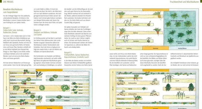 Kreuter, Marie-Luise: Der Biogarten