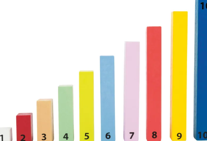 Rechenstäbchen »Educate«