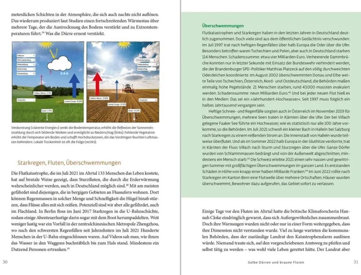 Ute Scheub/ Stefan Schwarzer: Aufbäumen gegen die Dürre