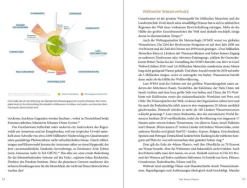 Ute Scheub/ Stefan Schwarzer: Aufbäumen gegen die Dürre