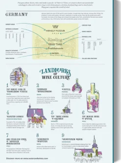 Wein Puzzle »Deutschland«