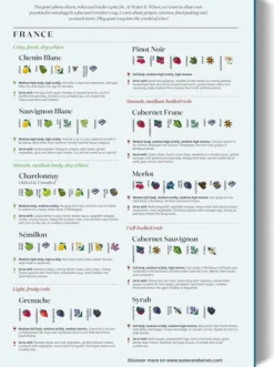 Wein Puzzle »Frankreich«