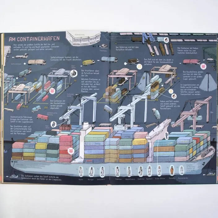 Wo kommen unsere Sachen her?